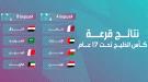 قرعة كأس الخليج للناشئين تضع منتخبنا في المجموعة الاولى ...