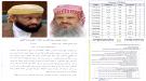 اعتبر العقد مخالفاً...العلامة الوقشي يحذر من مخاطر إلزام الأوقاف وكالات الحج التعامل بـ«الربا» ...
