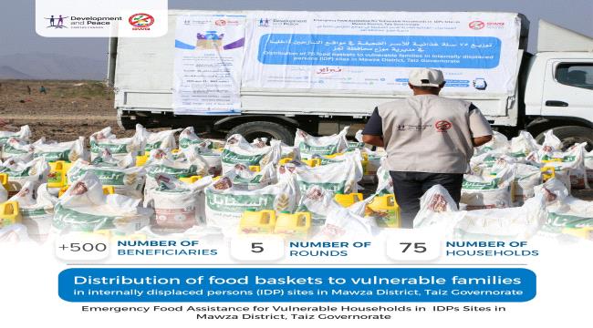 أجيال بلا قات تنفذ مساعدات غذائية طارئة لـ75 أسرة نازحة في موزع بتعز بدعم كندي ...