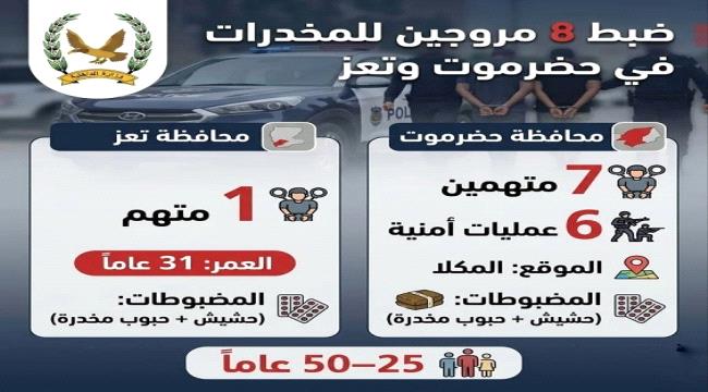 ضبط 8 متهمين بترويج المخدرات في حضرموت وتعز ...
