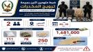 ضبط متهمين بحيازة وترويج مواد مخدرة في مديرية الديس بحضرموت ...